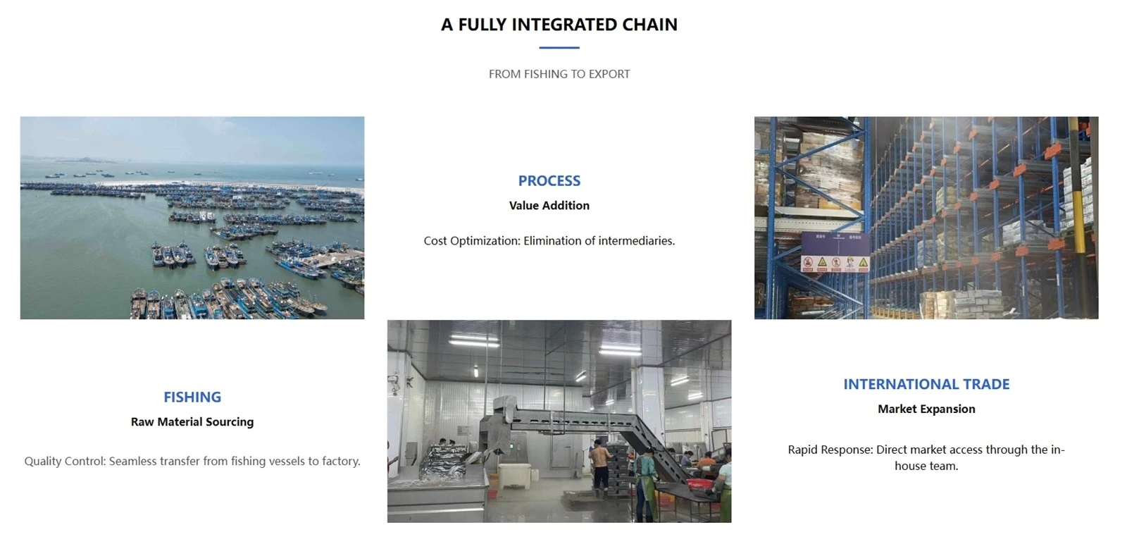 changshionfoods changshionfoods